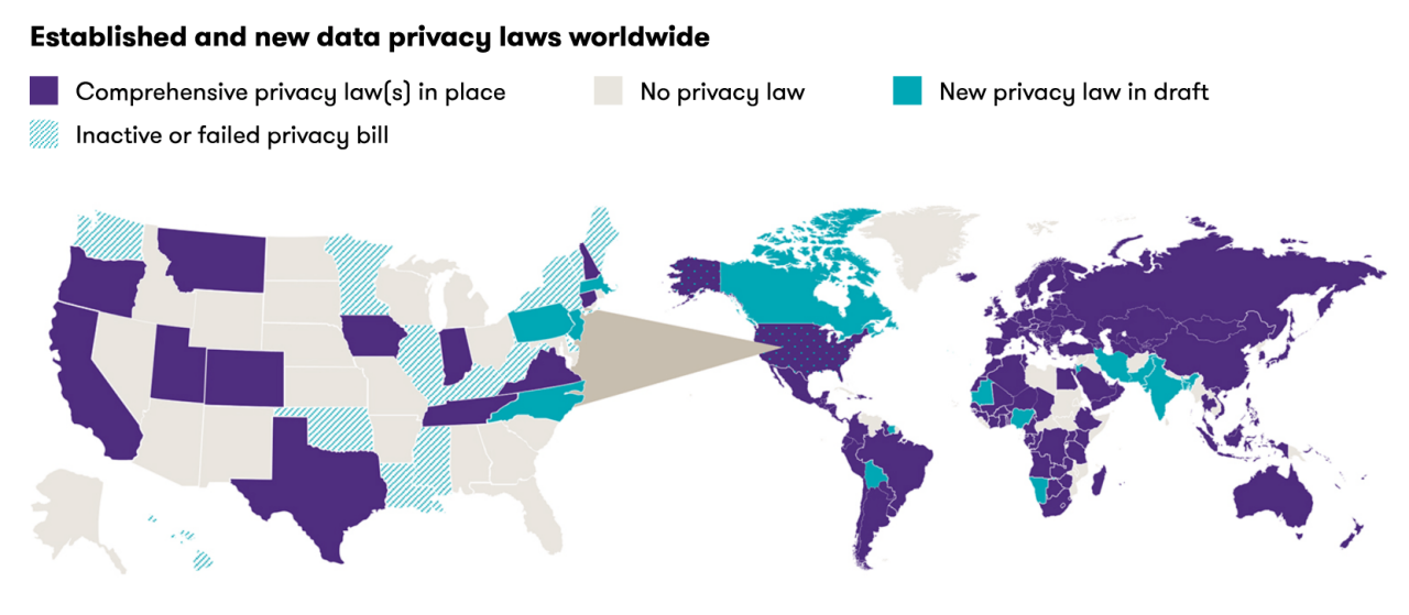 established new data privacy laws worldwide