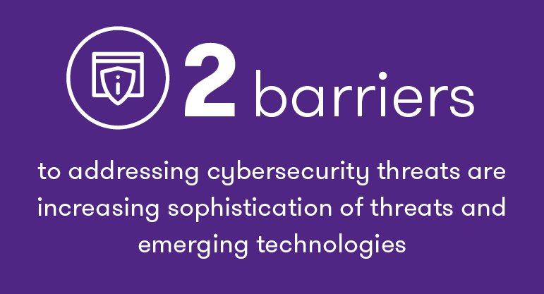 2 Barriers to addressing cybersecurity threats are increasing