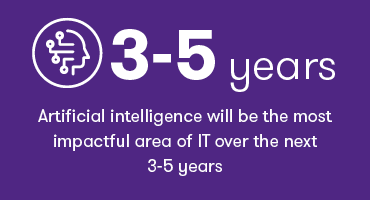 3 to 5 years artificial intelligence will be the most impactful area of IT