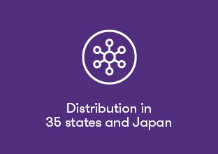 distribution-35-states